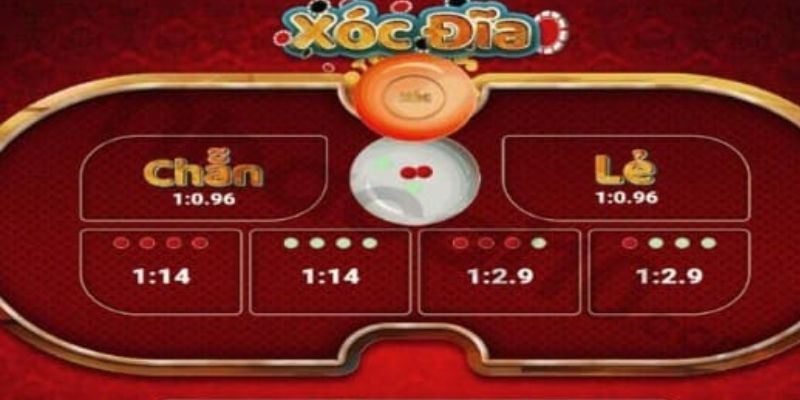 Yếu tố chọn bàn chơi phù hợp là quan trọng