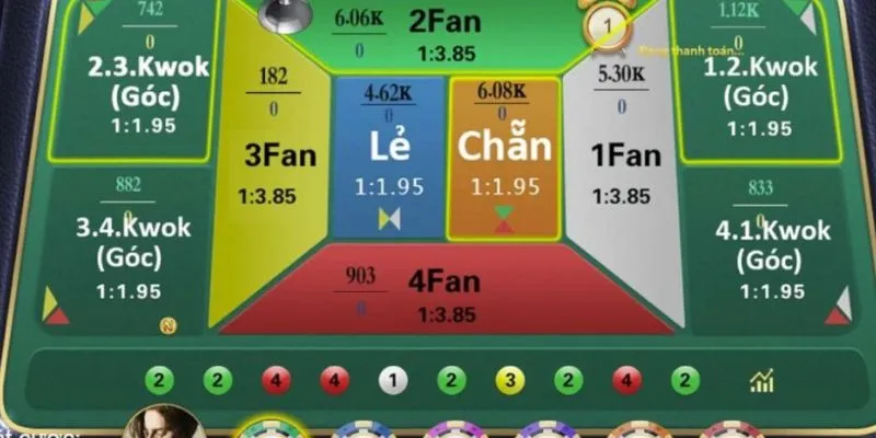 Bí kíp chơi fantan một cách thông minh