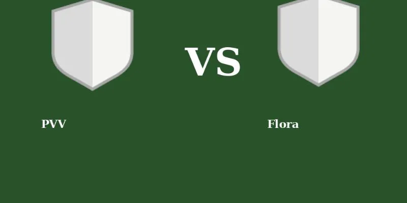 Dự toán đội hình trong hai đội 